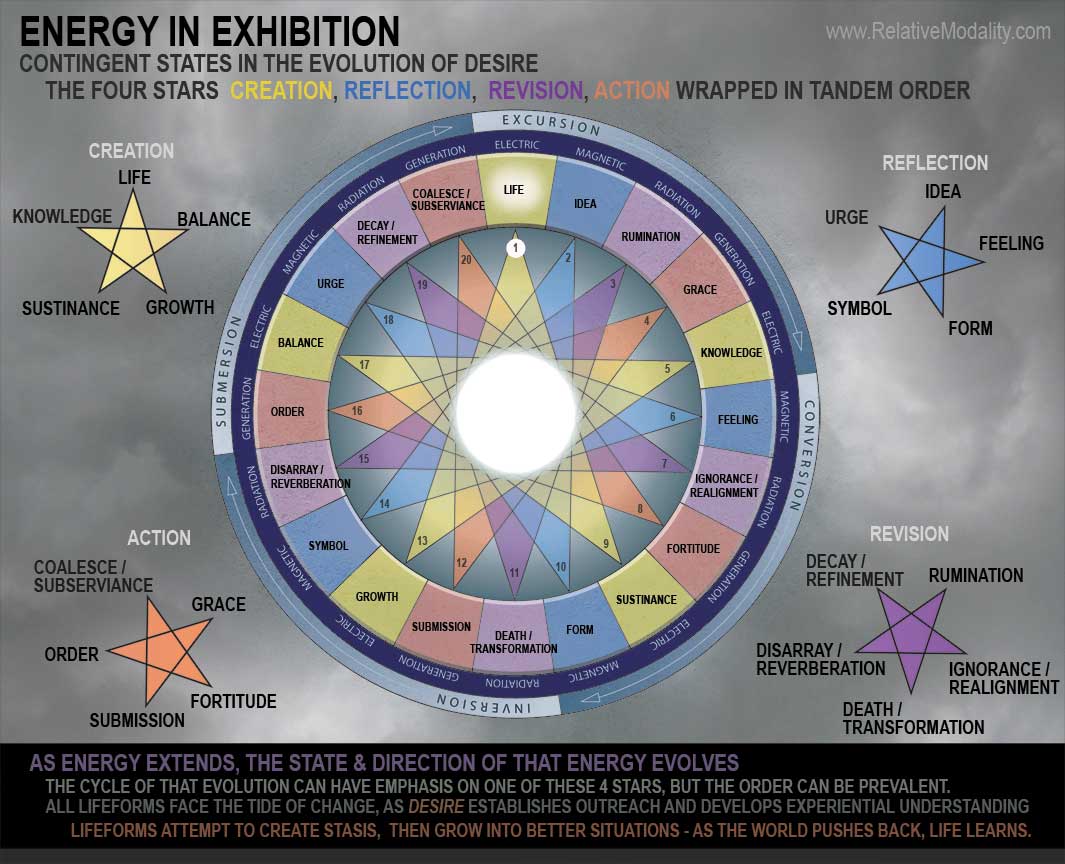 Energy-in-Exhibition-1