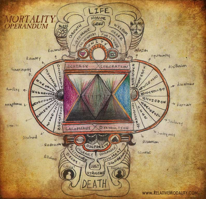 Mortality--Operandum-web-3