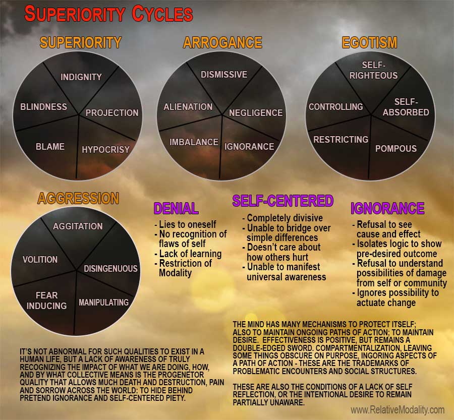 SUPERIORITY-CYCLE-2web