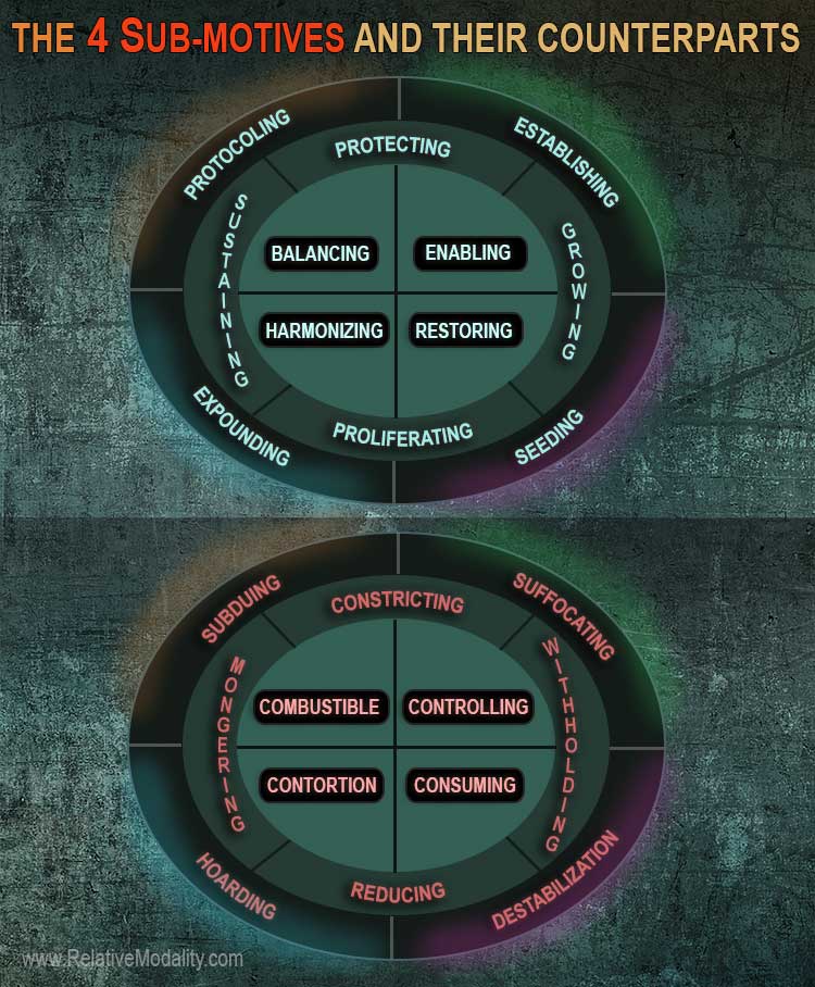 4-SUBMOTIVES-web1