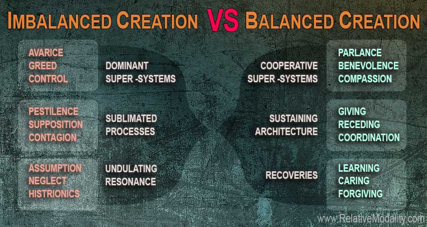 BALANCED-CREATION-web4