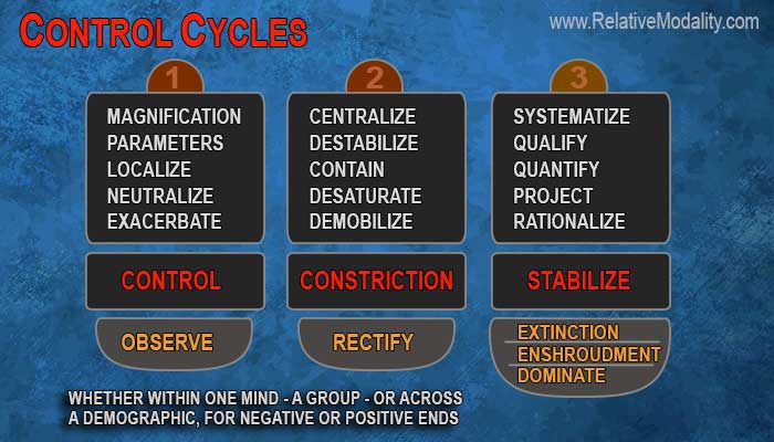 CONTROL-CHART-web3