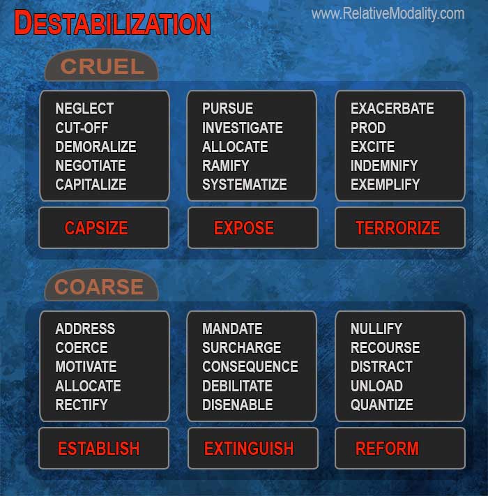 DESTABILIZATION-web1