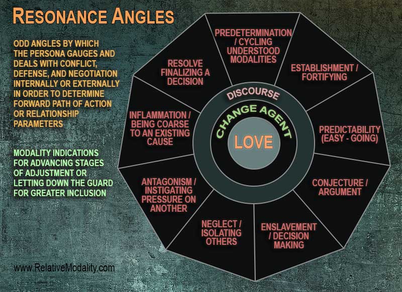 RESONANCE-ANGLES-web1