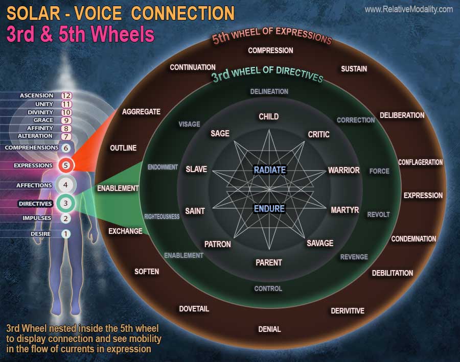 SOLAR-VOICE-CONNECTION-web2